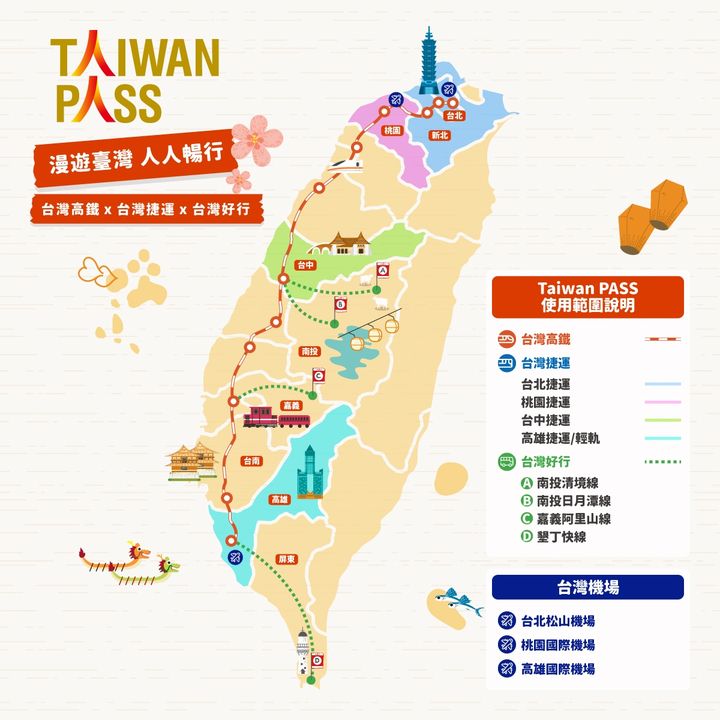 ＼漫游台湾，Taiwan pass🏷️畅行旅游不受限！／