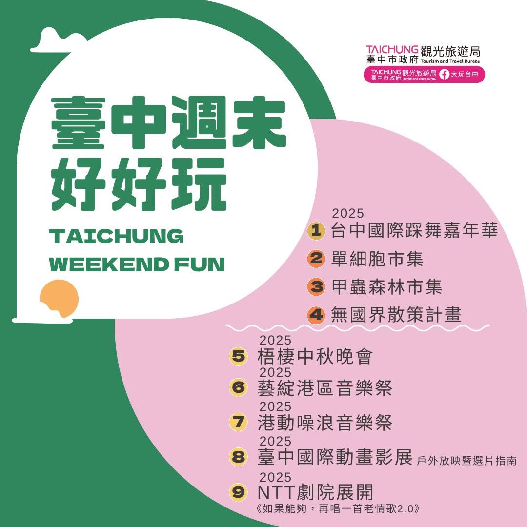 ＼𝑻𝒂𝒊𝒄𝒉𝒖𝒏𝒈 𝑾𝒆𝒆𝒌𝒆𝒏𝒅 𝑭𝒖𝒏！／