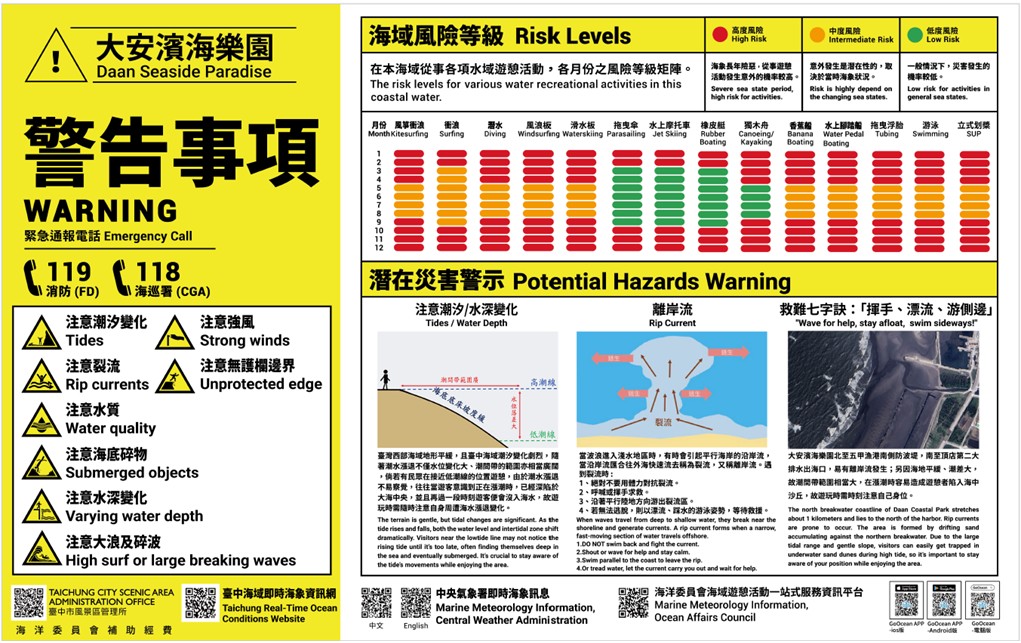 \🌊3月衝大安！踏浪、戲水、賞夕陽一次滿足🌅/ 