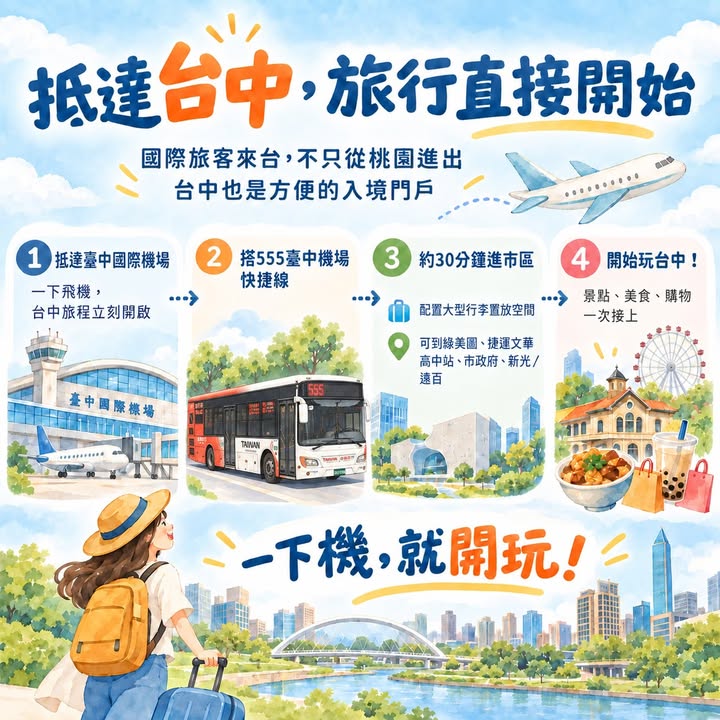 ✈️ 抵达台中,旅行直接开始!