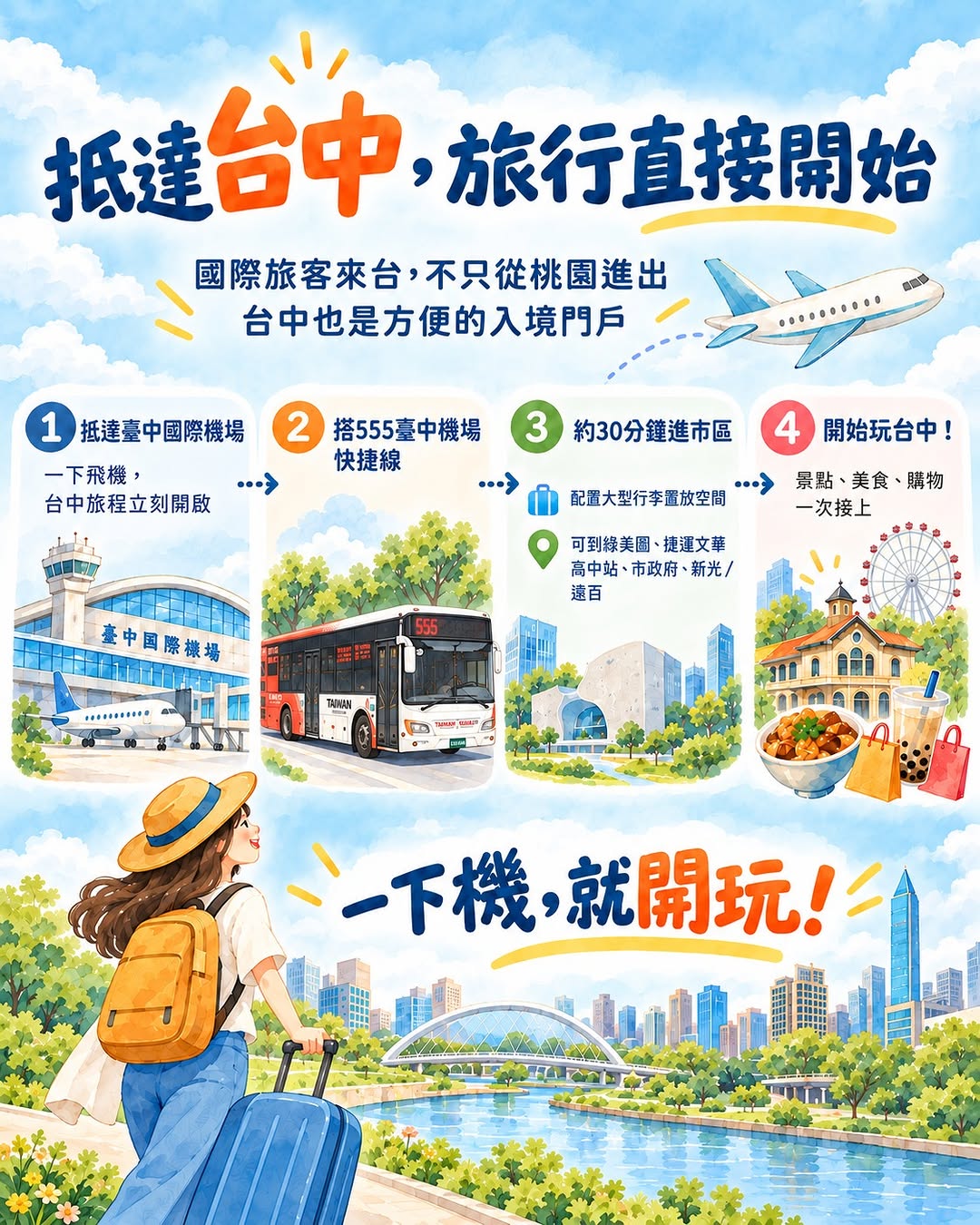 ✈️ 抵达台中,旅行直接开始!