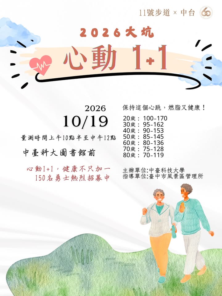 🚶‍♂️🌳 你知道大坑竟然有11號步道嗎？ 😲