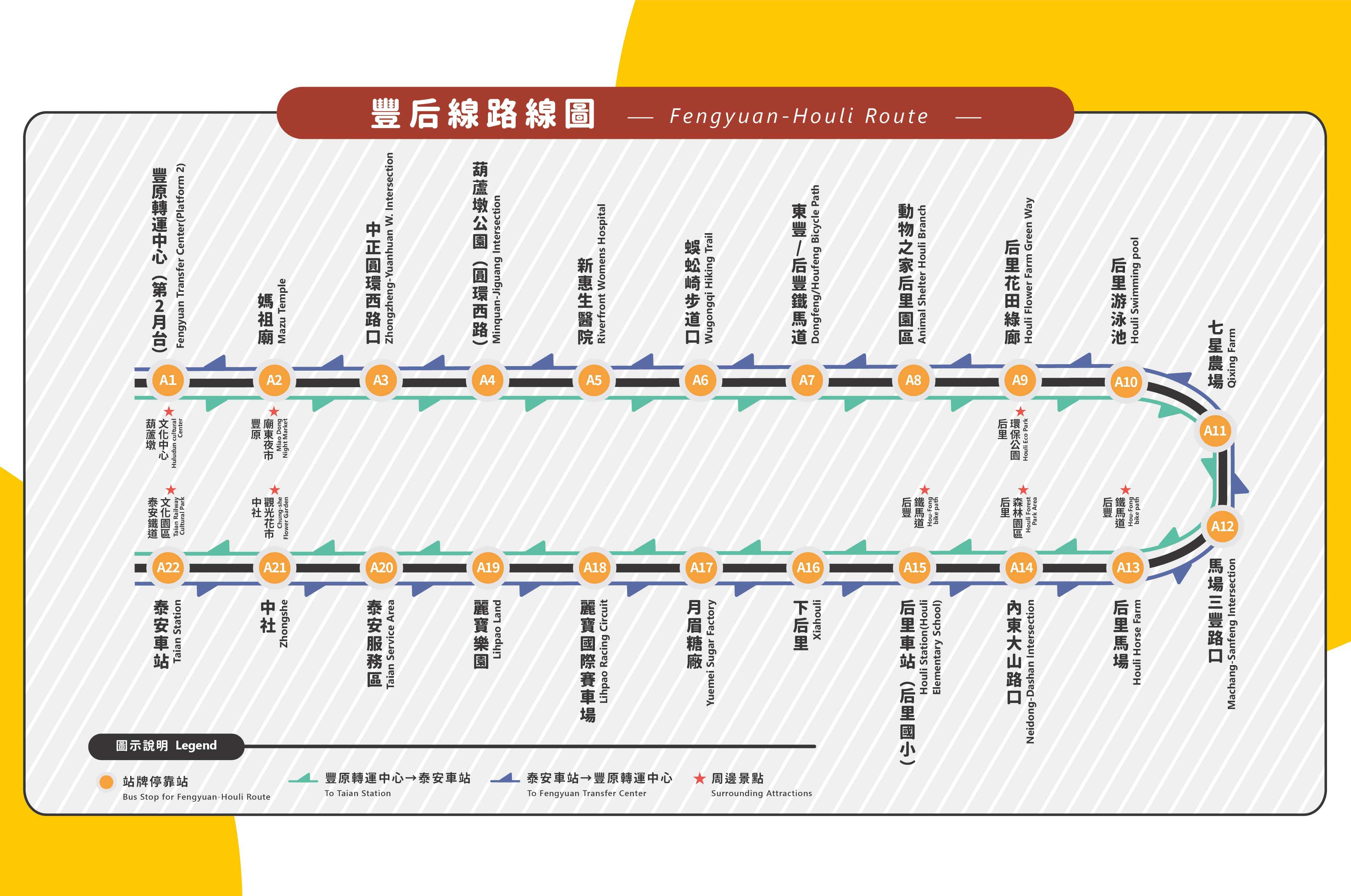 Houli Route Information