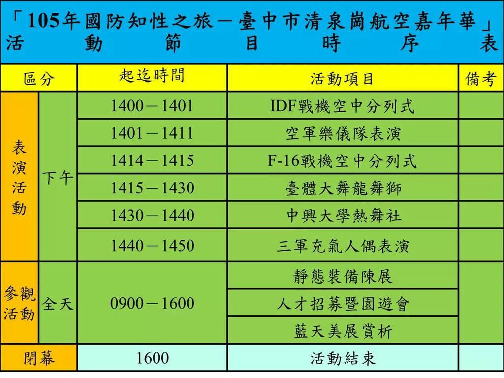清泉崗航空嘉年華-節目表下午