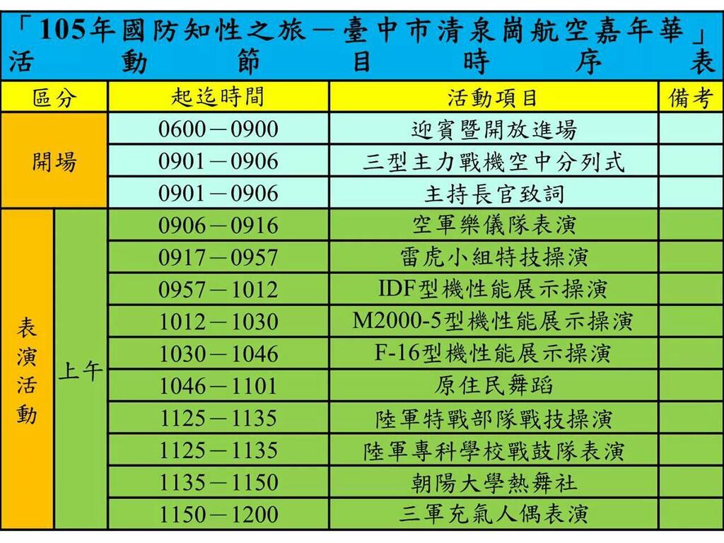 清泉崗航空嘉年華-節目表上午