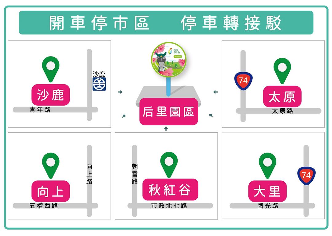 開車停市區停車轉接駁
