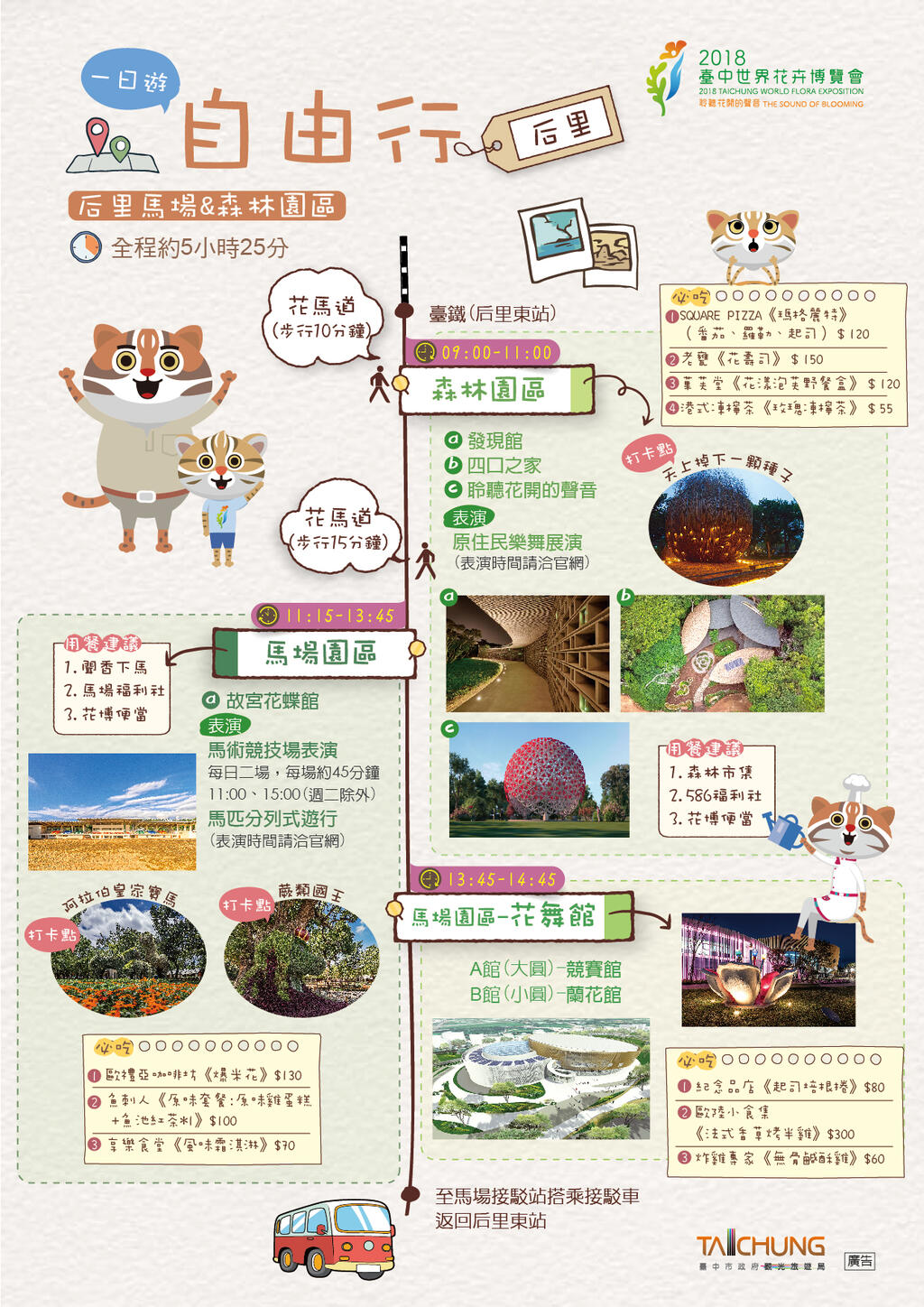 自由行 - 一日遊 - 后里園區