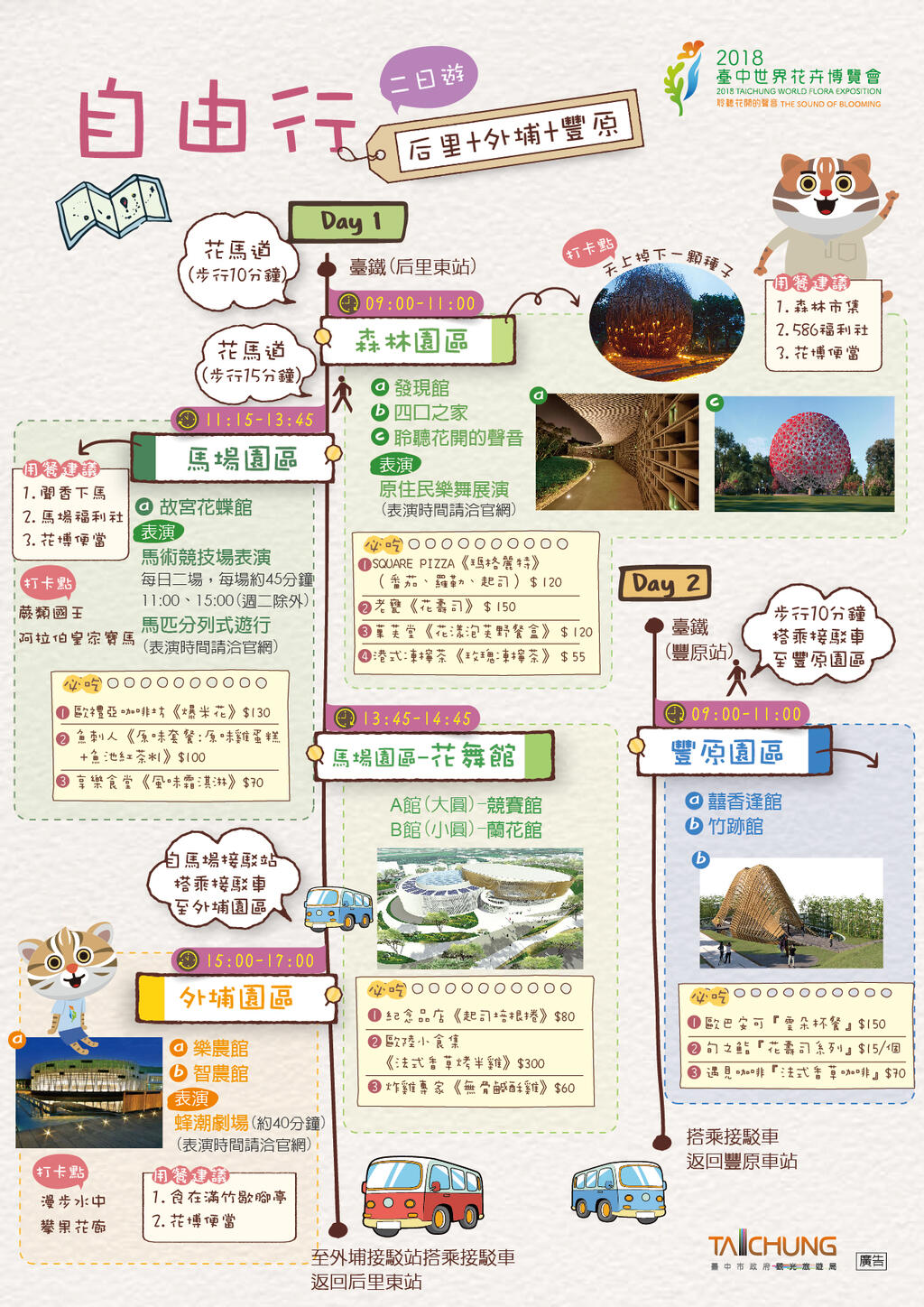 自由行 - 二日遊 - 后里+外埔+豐原園區