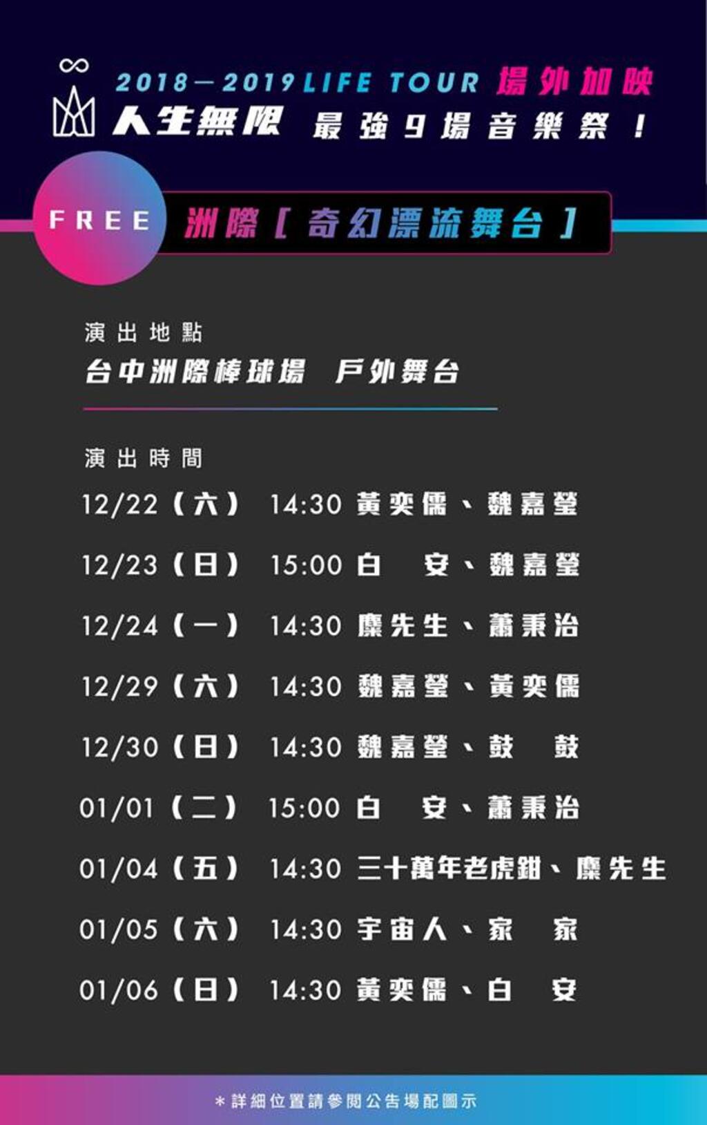 五月天人生無限公司-場外舞台節目表