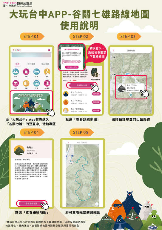 谷关七雄-路线地图