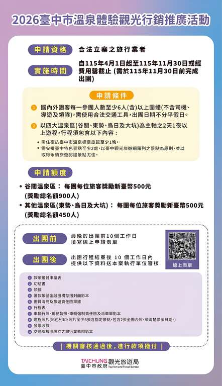 2026台中市温泉体验观光行销推广活动相关讯息