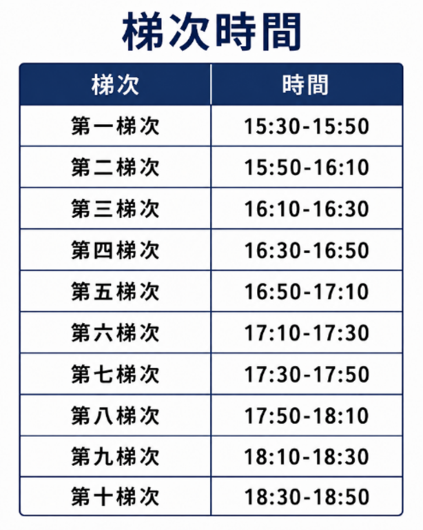 谷關DIY御守梯次表