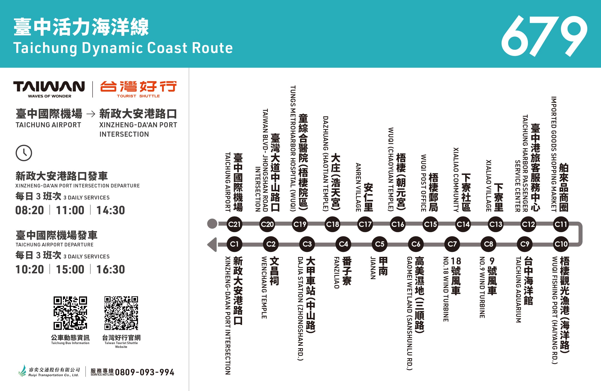 台灣好行679臺中活力海洋線路線簡介 
